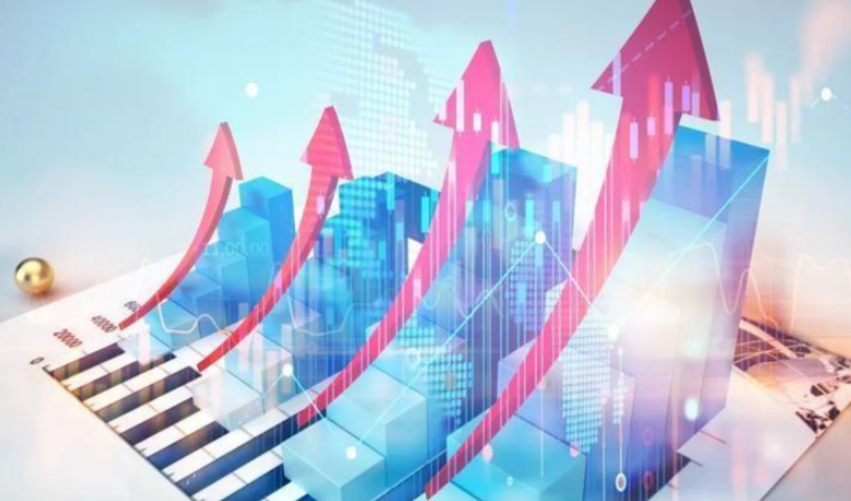 Surge in Chinese Assets